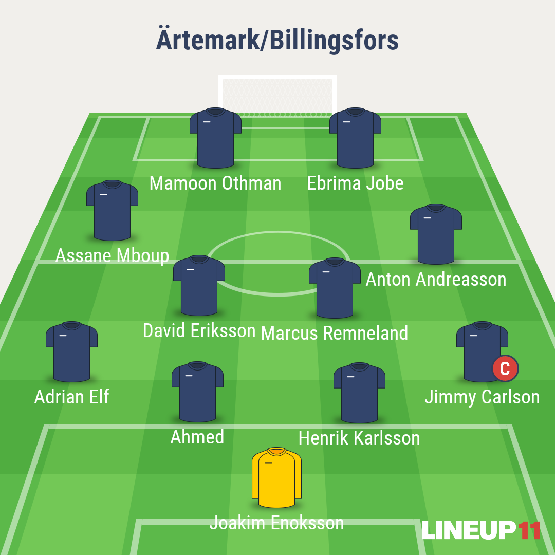 Startelvan mot Ellenö