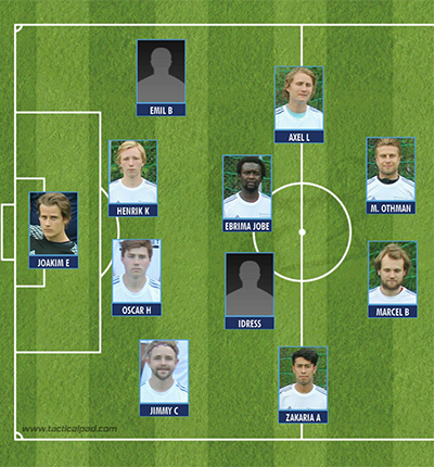 Startelvan hemma mot Färgelanda IF.