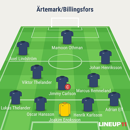 Startelvan mot Färgelanda IF.