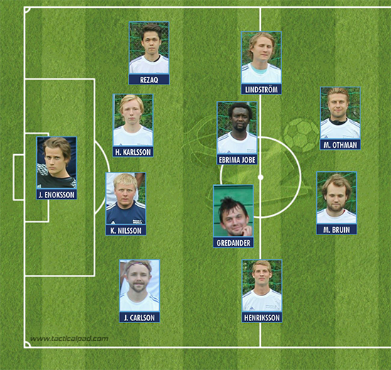 Startelvan borta mot Håfreströms IF