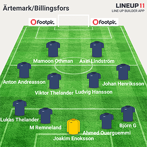 Startelvan i hemmamatchen mot Bäckefors IF