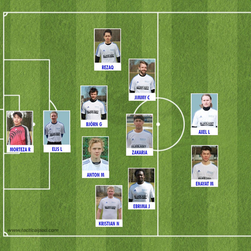 Startelvan mot Bäckefors IF hemma