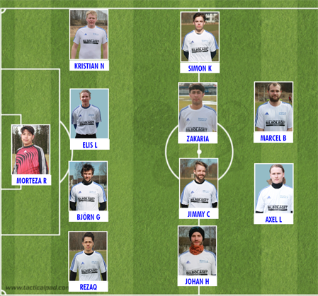 Startelvan mot Brålanda IF B-lag i seriepremiären.