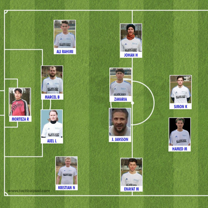 Startelvan borta mot Kroppefjälls IF