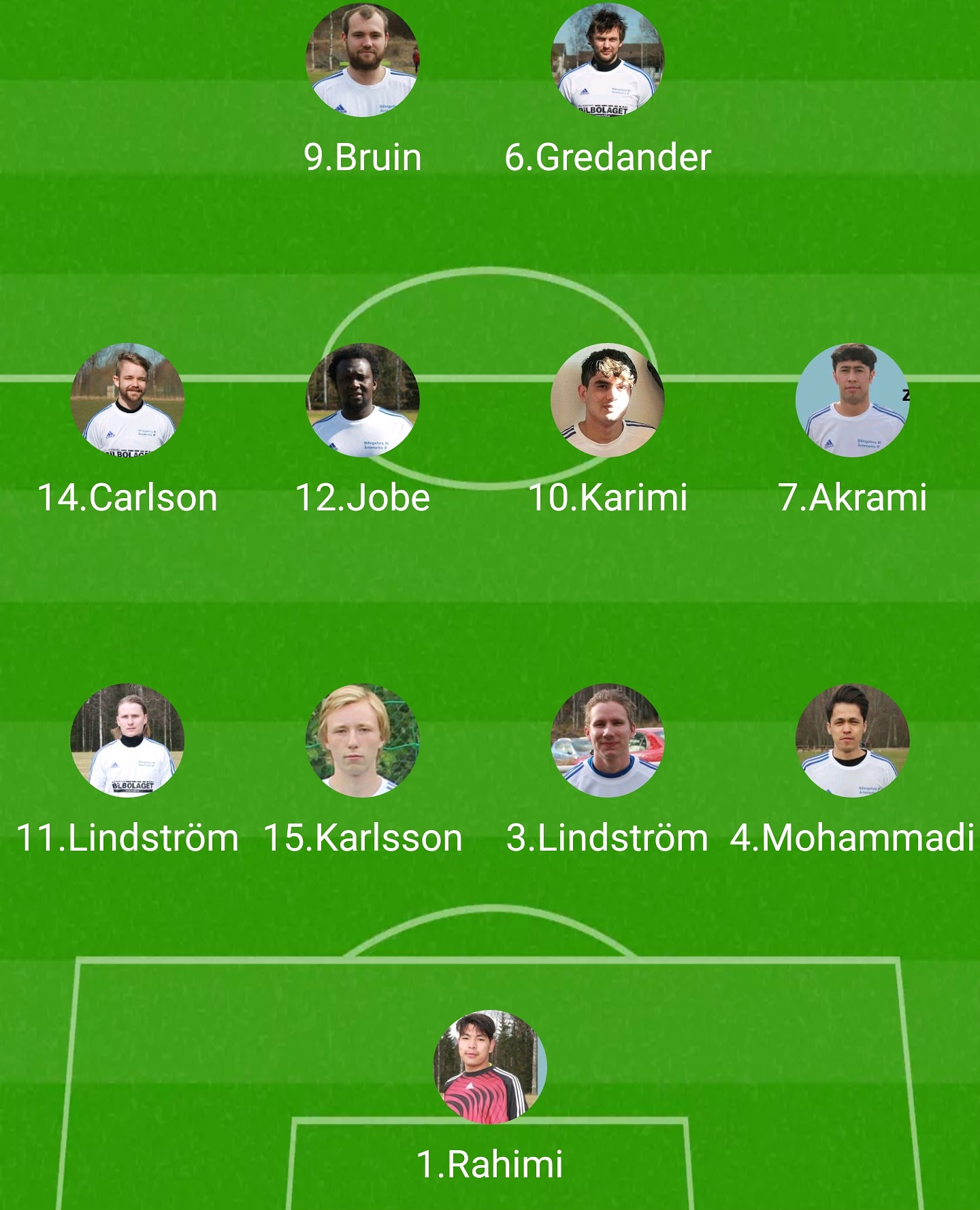 Startelvan borta mot IF Vikens U-lag