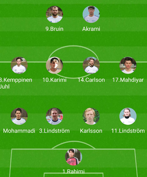 Startelvan i seriepremiären borta mot Brålanda IF B.