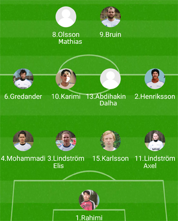 Startelvan i A.lagsmatchen hemma mot Brålanda IF B-lag