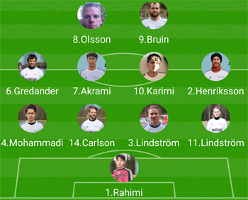 Startelvan i A-lagsmatche hemma mot IF Vikens B-lag.