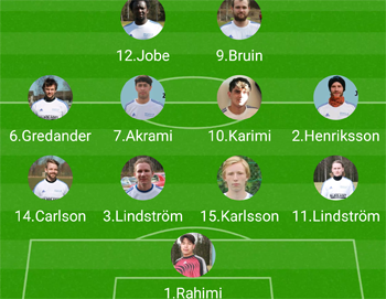 Startelvan mot Bengtsfors B-lag på bortaplan.