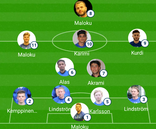 Startelvan borta mot Bengtsfors IF B-lag