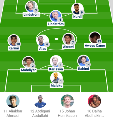 Startelvan borta mot Frändefors IF B-lag