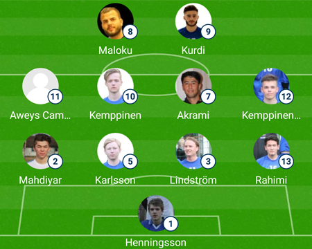 Startelvan i hemmamatchen mot Frändefors IF B-lag