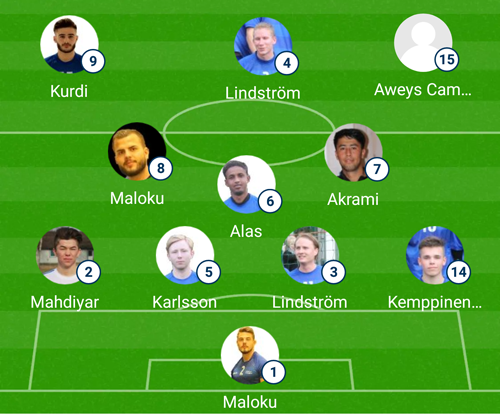 Startelvan borta mot Kroppejälls IF.