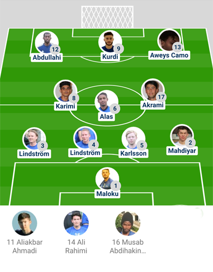 Startelvan borta mot Brålanda IF B