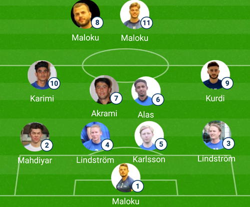 Startelvan hemma mot Fengersfors IK.