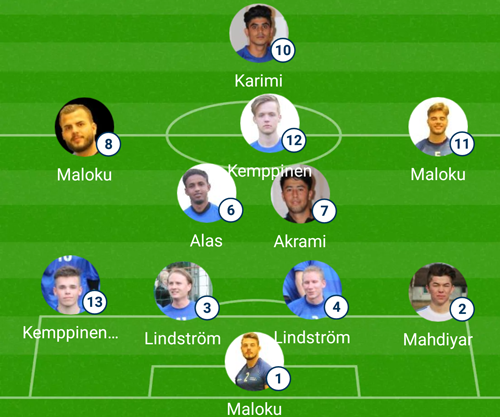 Startelvan hemma mot Högsäters GF B-lag