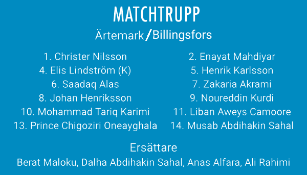 Matchtrupp mot Bengtsfors IF B-lag på Lövåsvallen