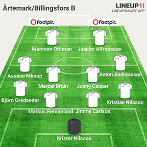 Startelvan för B-laget hemma mot Fengersfor IK B