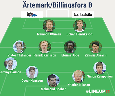 Startelvan för B-laget hemma mot Håfreströms IF