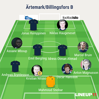 Startelvan mot Kroppefjälls IF B-lag