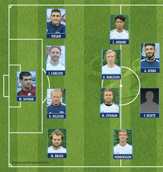 Startelvan borta mot Kroppefjälls IF B.