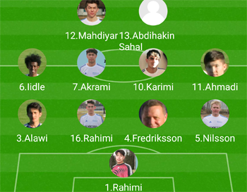 Startelvan i B-lagsmatchen borta mot Ellenö IK B