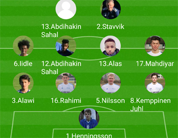 Startelvan i B-lagsmatchen hemma mot Färgelanda IF