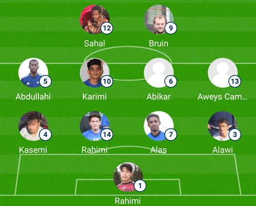 Startelvan borta mot Fengersfors IK B-lag