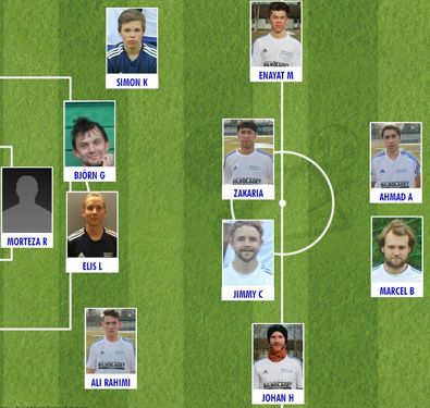 Startelvan mot Bäckefors IF