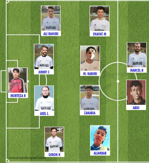 Startelvan i träningsmatchen mot Bäckefors IF