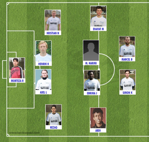 Startelvan i träningsmatchen mot Silleruds IF